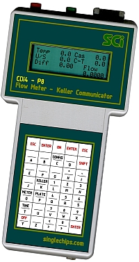 CDi4.P8 Flowmeter/Keller Communicator