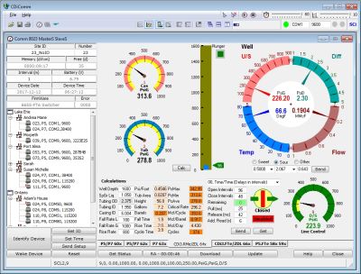 CDiComm, visual operational, communications and charting functionality software.