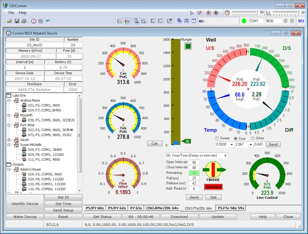 CDiComm Remote Monitoring and Control Software